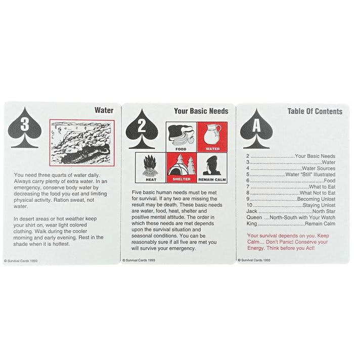 Survival Playing Cards